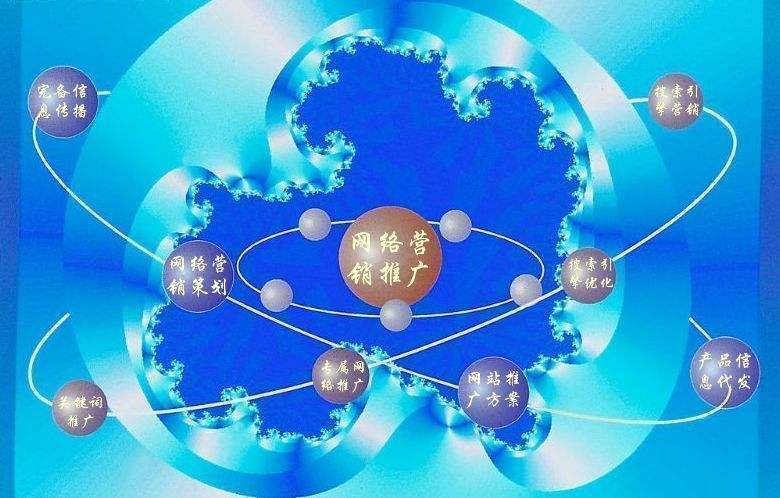 佳县新媒体运营企业需要掌握的网络推广技巧有哪些